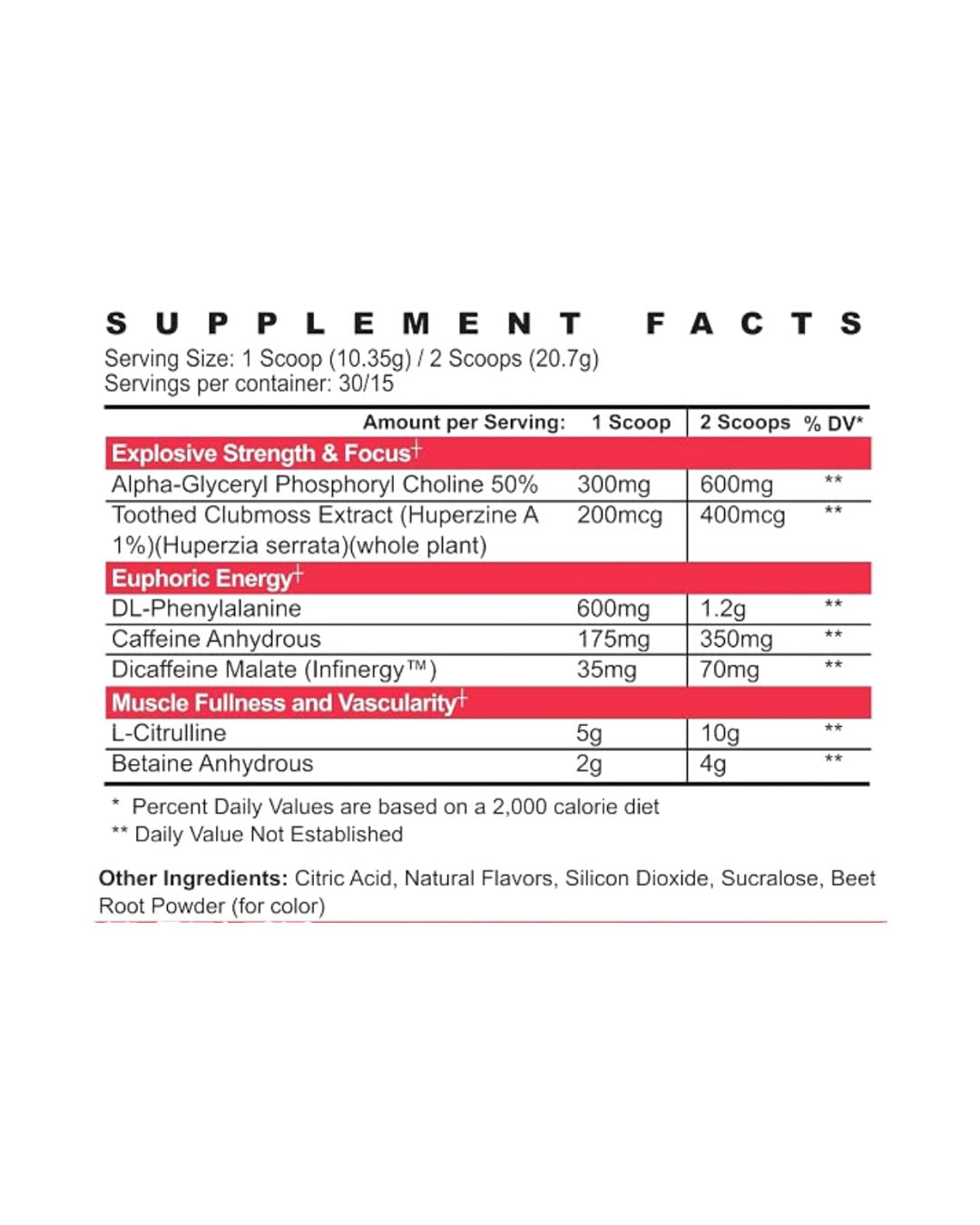 Psycho Pharma Vitals Preworkout