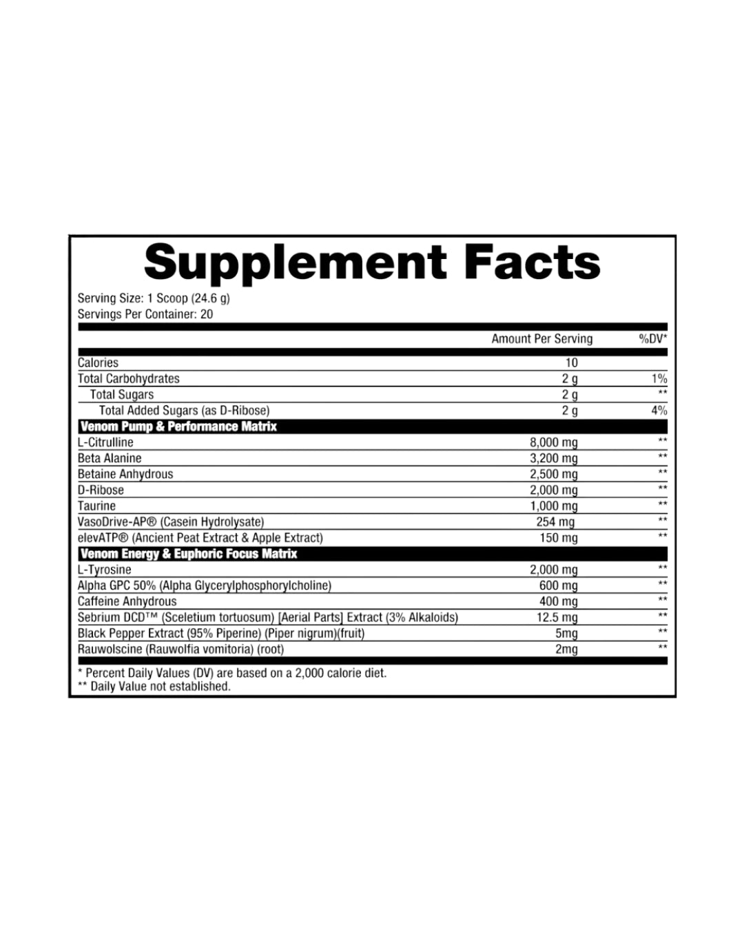 Dragon Pharma Venom Preworkout
