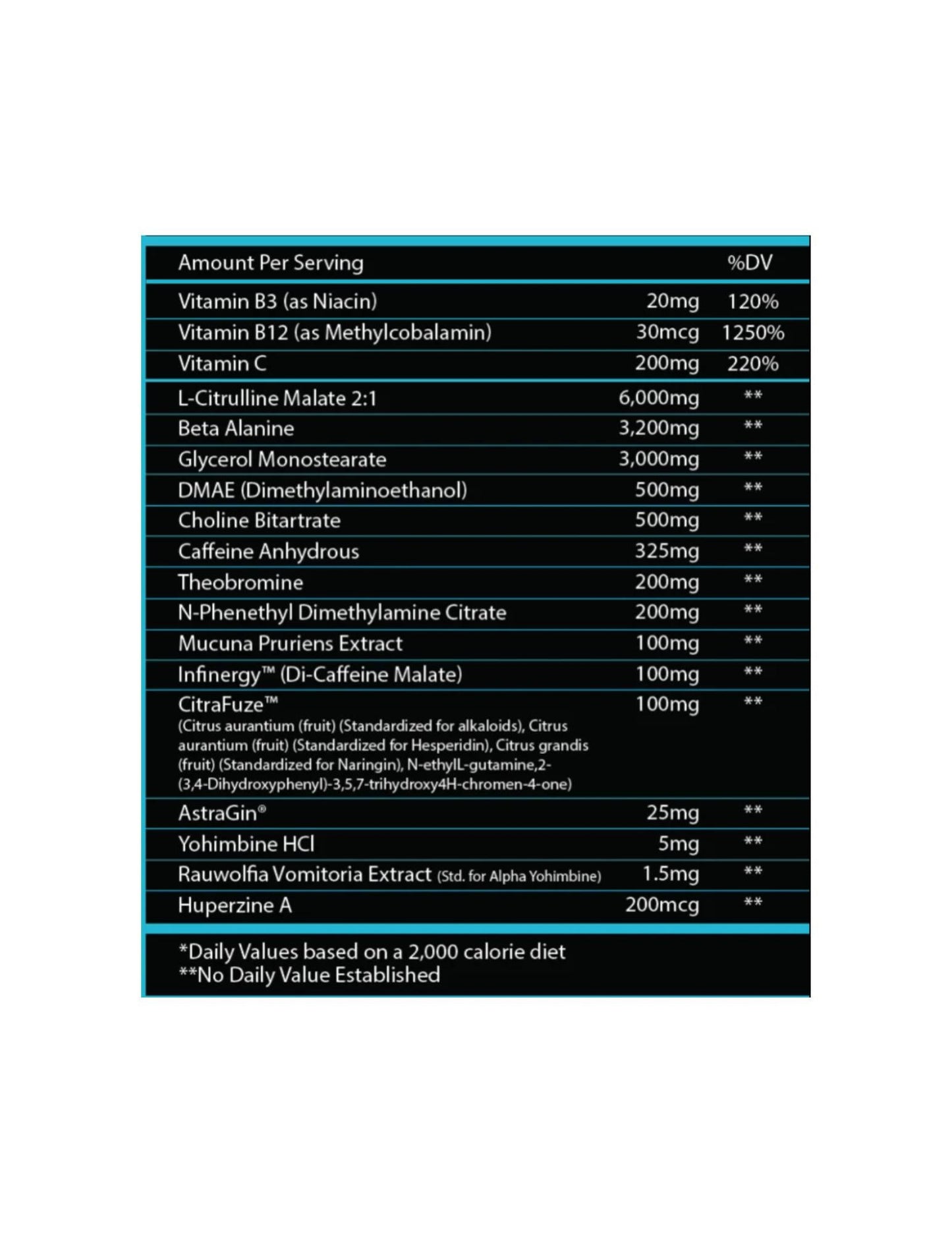"Centurion Labz God of Rage Unchained Preworkout-The Supplement Stop"