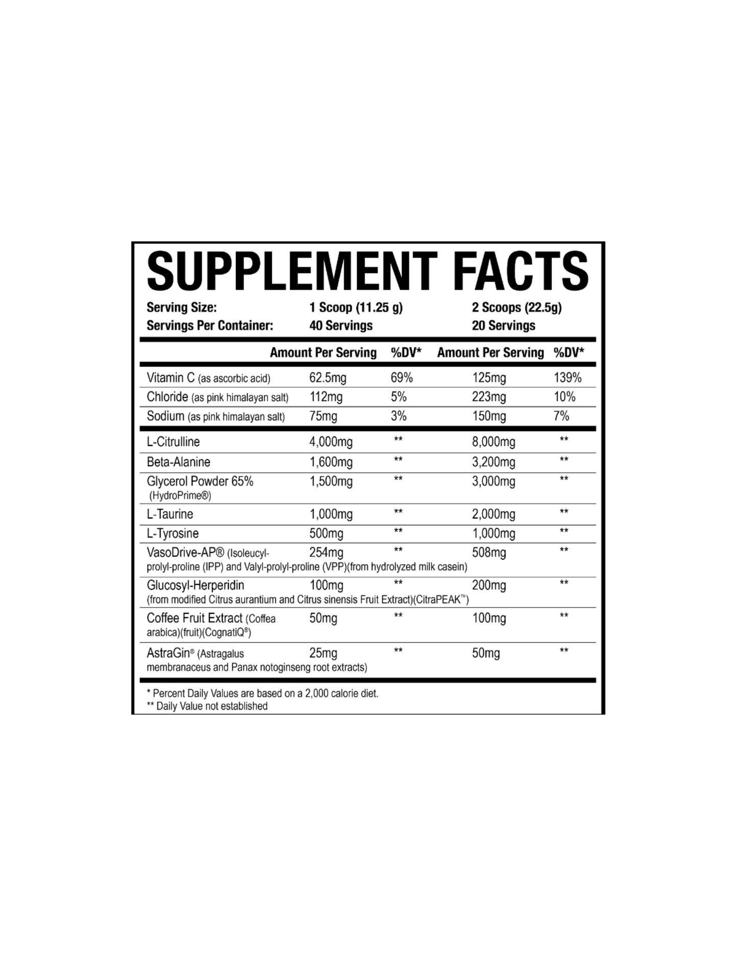 "Axe & Sledge Supplements Hydraulic Advanced Non-Stim Preworkout Supplement Facts-The Supplement Stop"