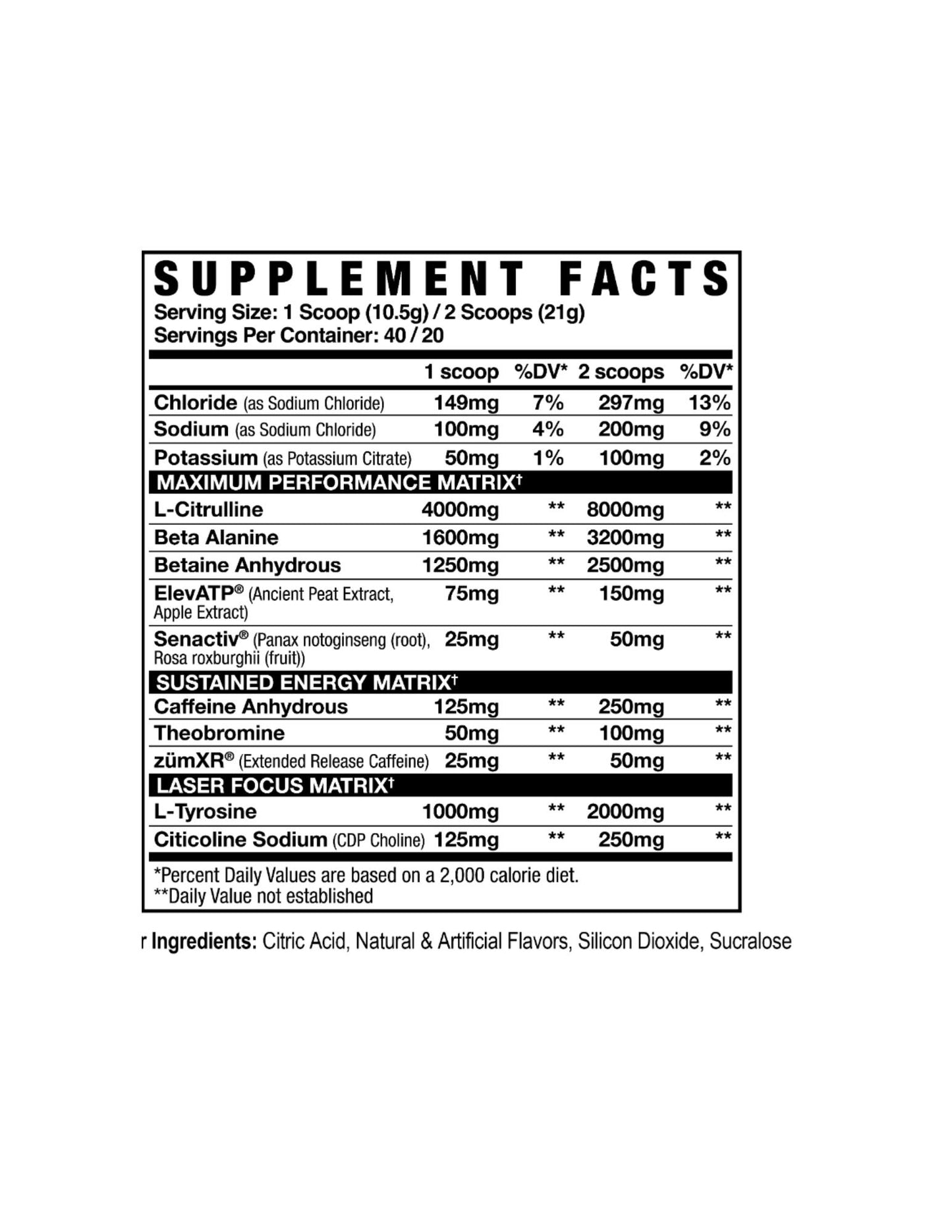 Axe & Sledge Intake Preworkout-The Supplement Stop