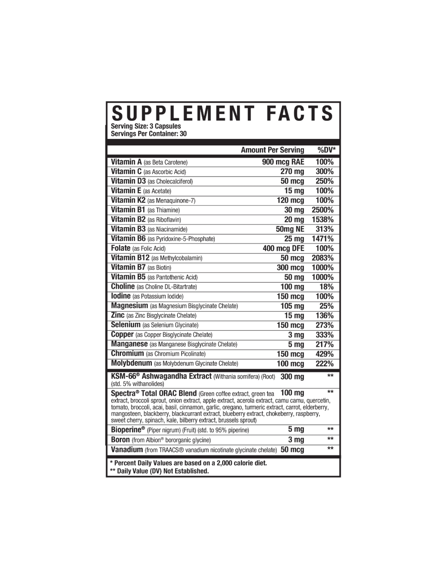 Axe & Sledge Supplements Multi+-The Supplement Stop