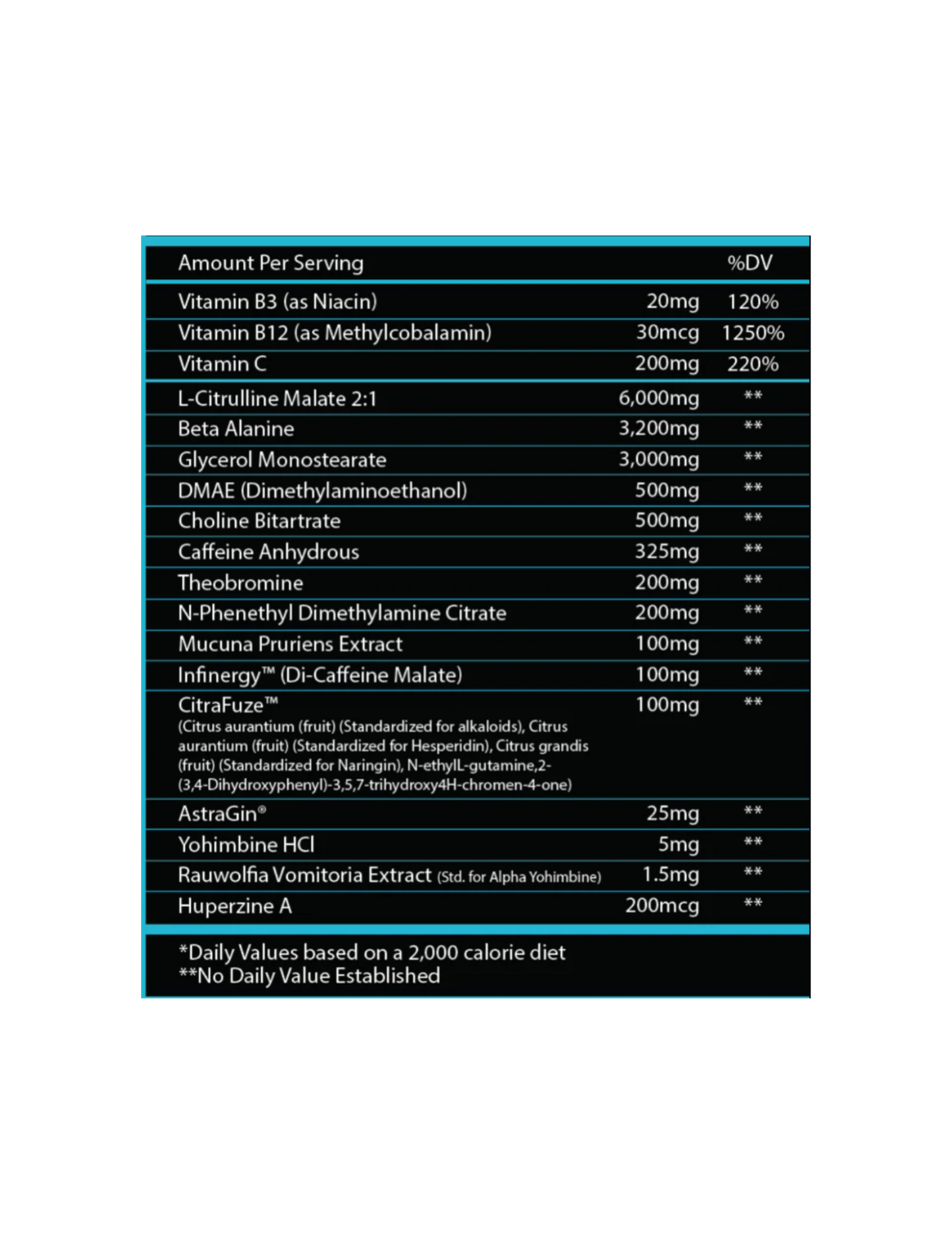 Centurion Labz God of Rage Unchained Preworkout-The Supplement Stop