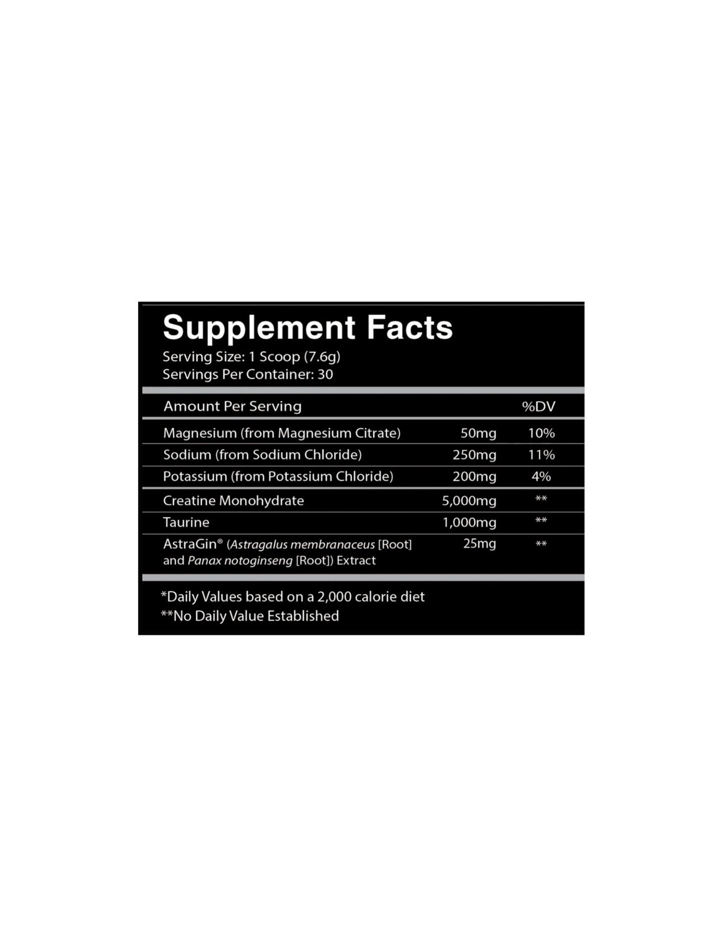 Centurion Labz Godly Cre-The Supplement Stop