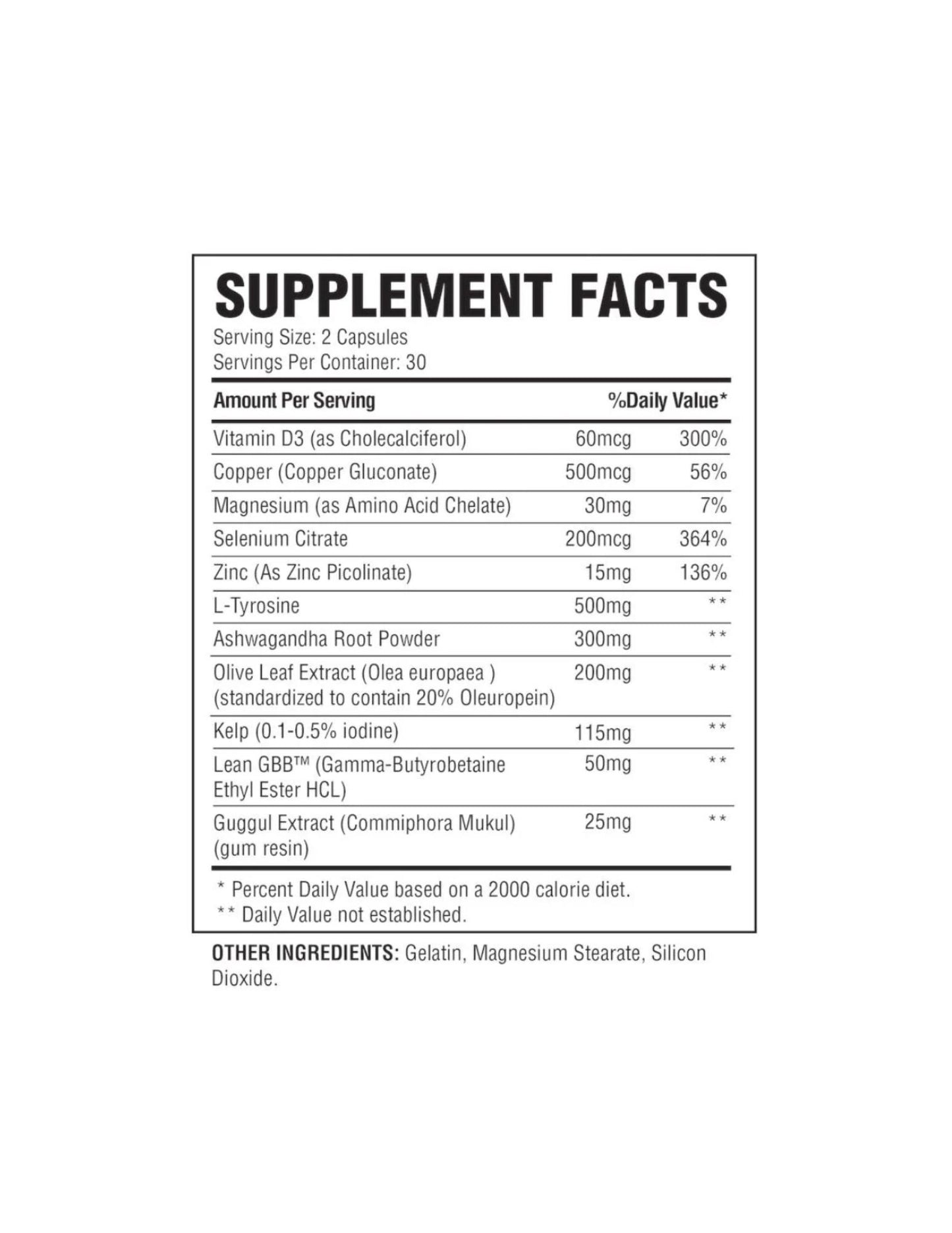 Condemned Labz Thyrogenic Thermogenic-The Supplement Stop