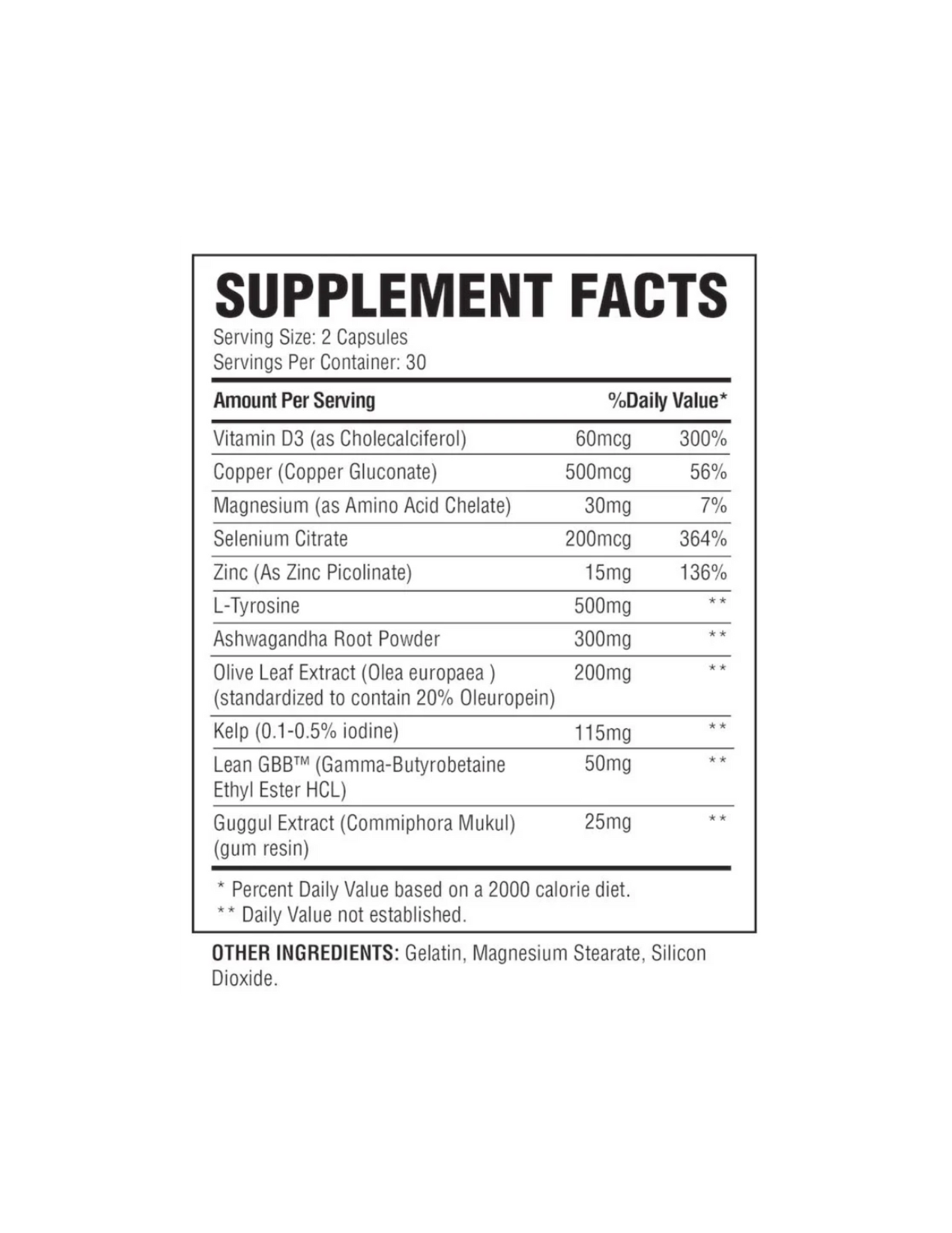 Condemned Labz Thyrogenic Thermogenic-The Supplement Stop
