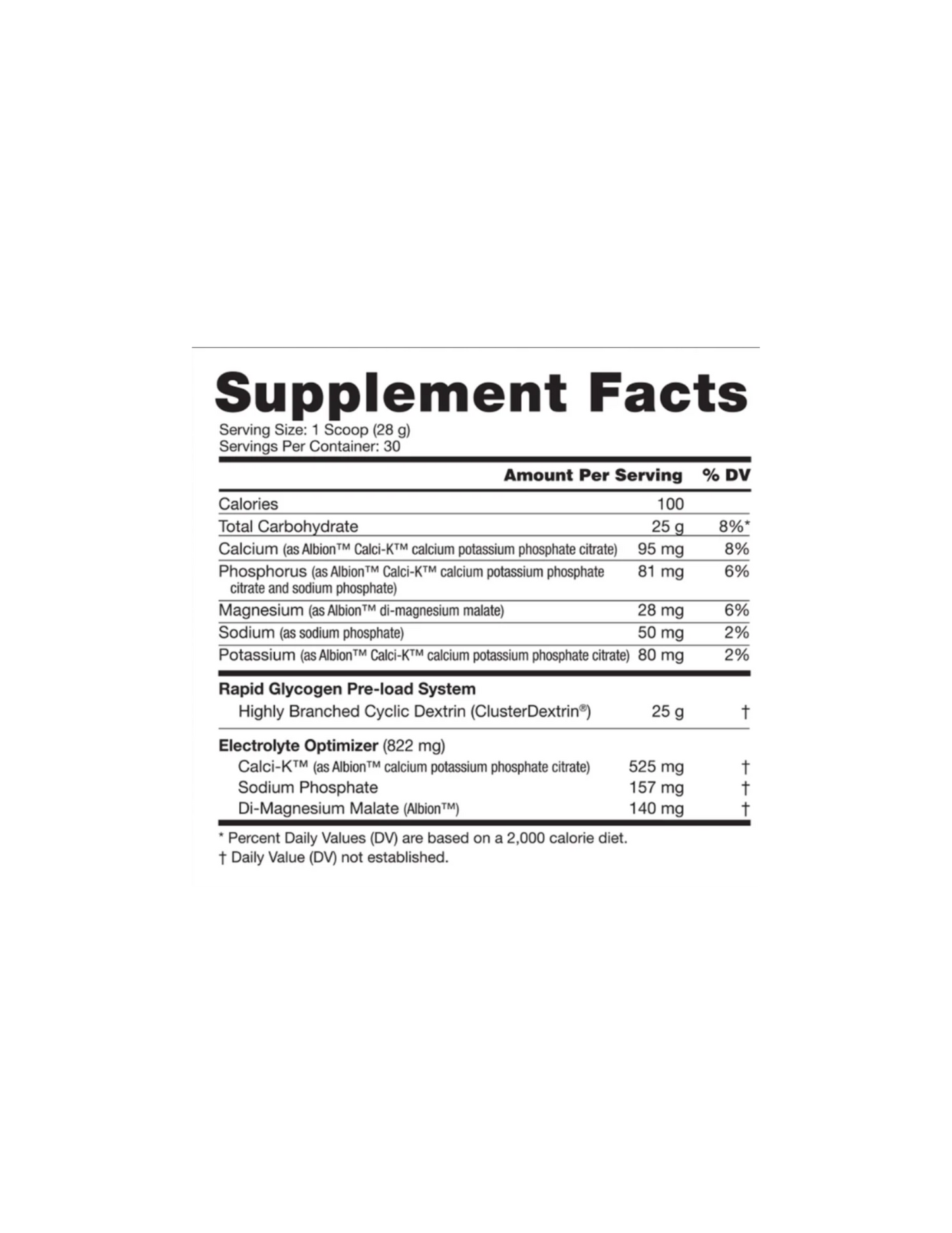 NutraBio Super Carb-The Supplement Stop