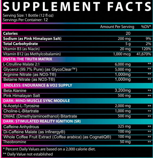 Inspired DVST8 Preworkout RTD Black Rainbow