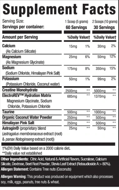 Musclesport Creatine + Hydration Passionfruit