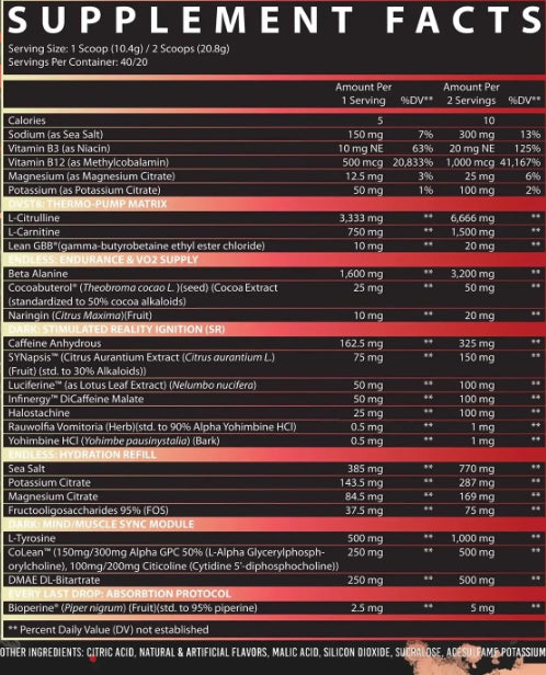 Inspired DVST8 Dark Preworkout Forbidden Fruit