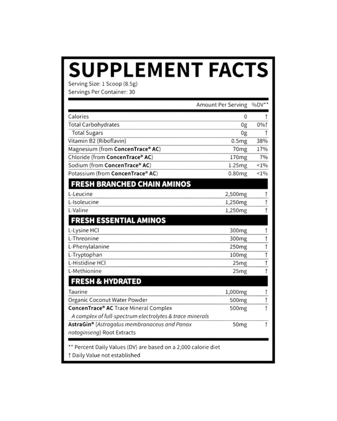 FRESH™ Amino