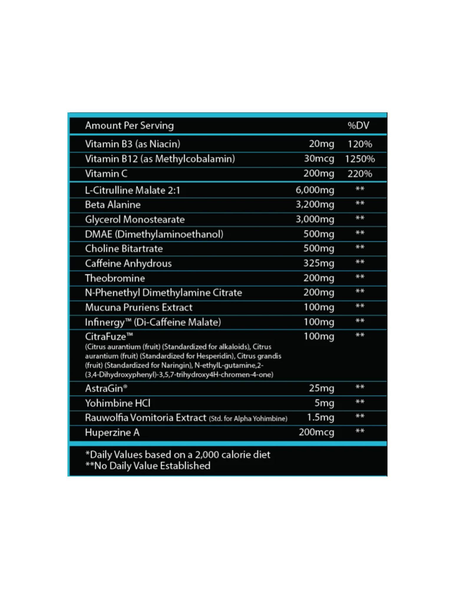 "Centurion Labz God of Rage Unchained Preworkout-The Supplement Stop"