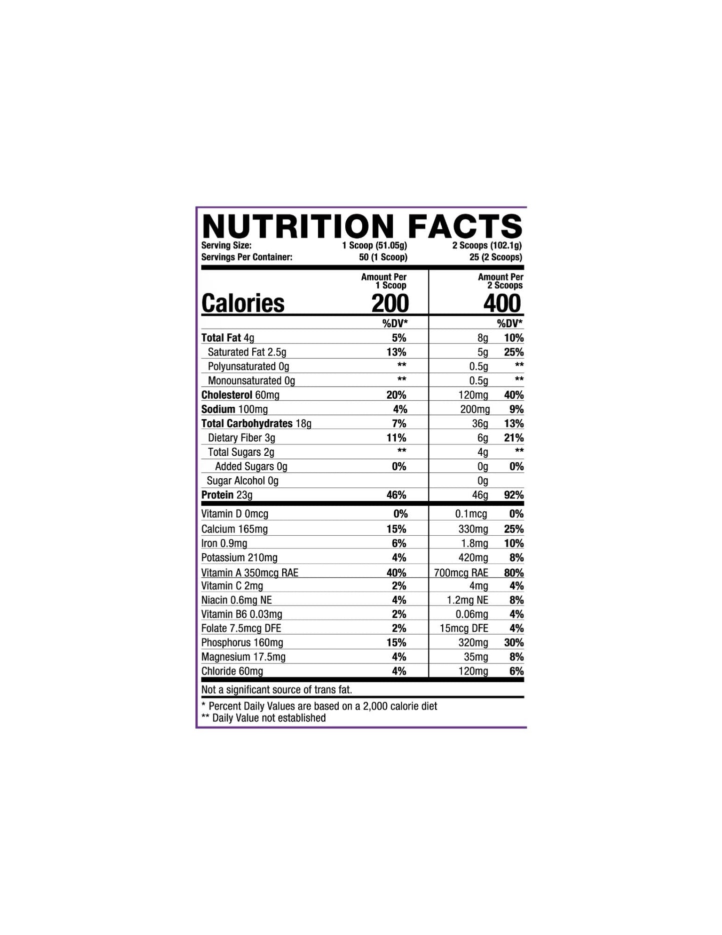 "Axe & Sledge Homemade-The Supplement Stop"