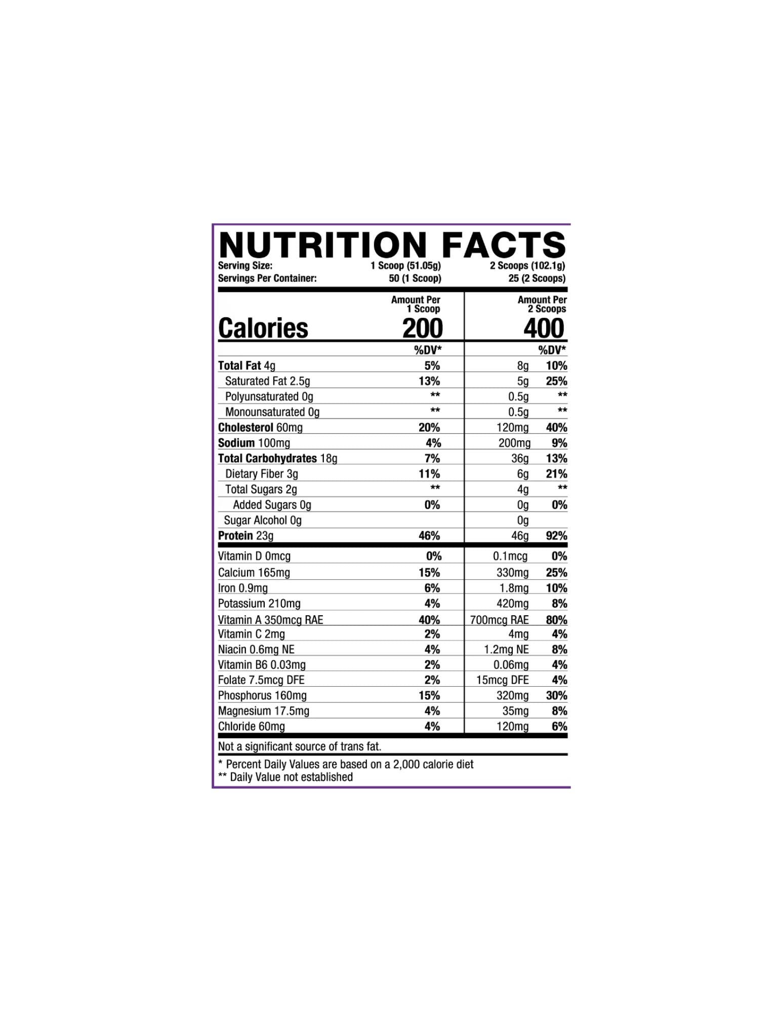 "Axe & Sledge Homemade-The Supplement Stop"