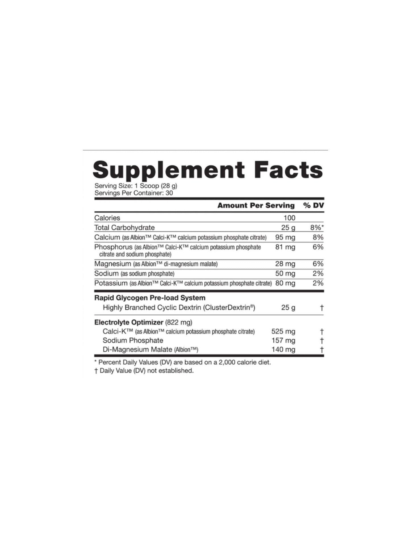 "NutraBio Super Carb-The Supplement Stop"
