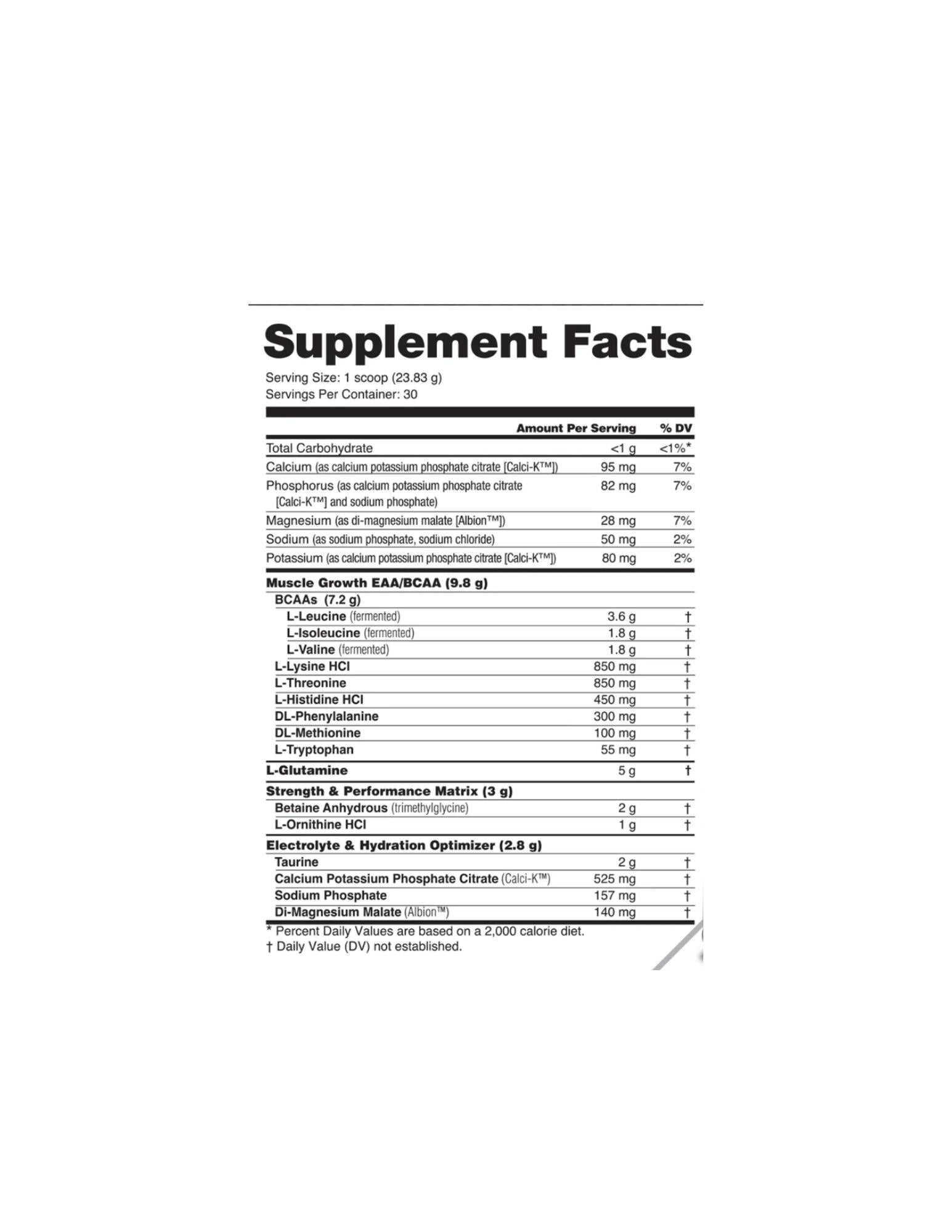 "NutraBio Intra Blast-The Supplement Stop"