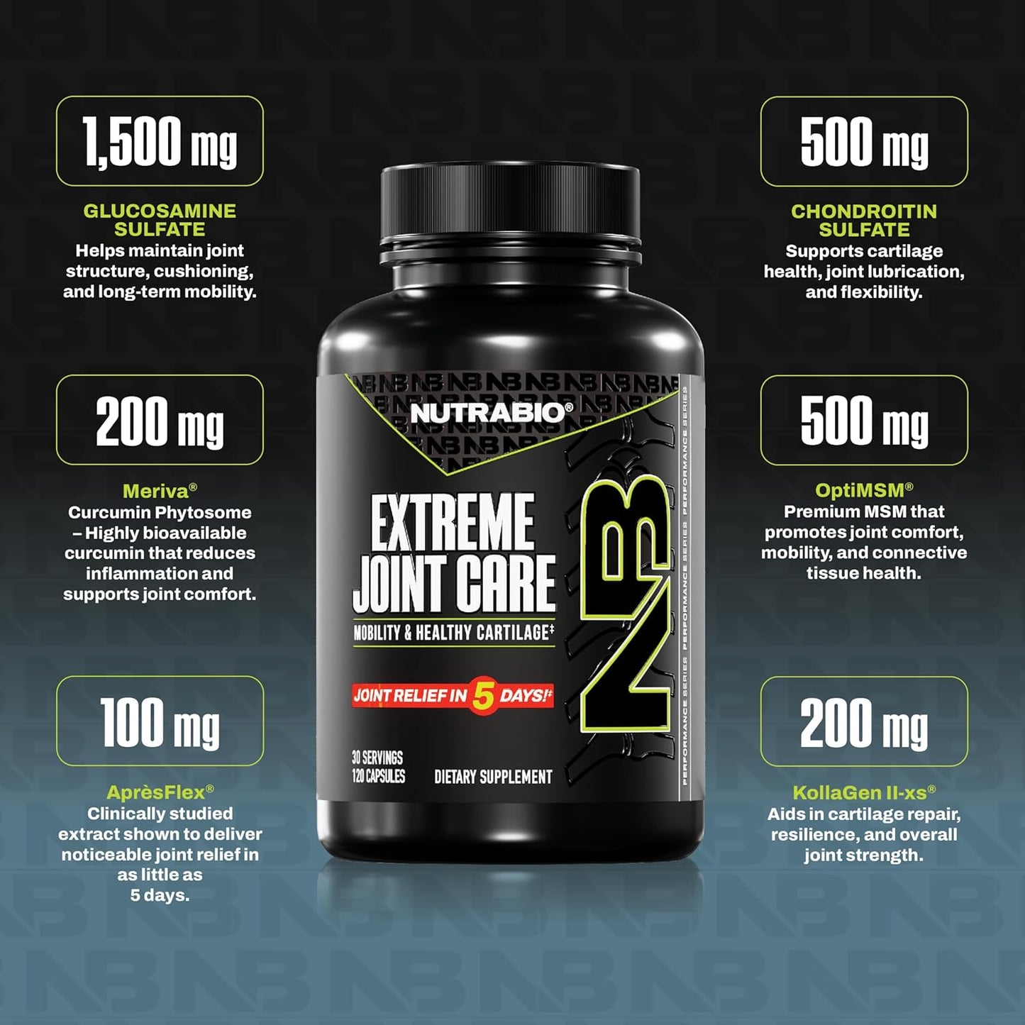 "Nutrabio Extreme Joint Care Key Ingredients-The Supplement Stop"