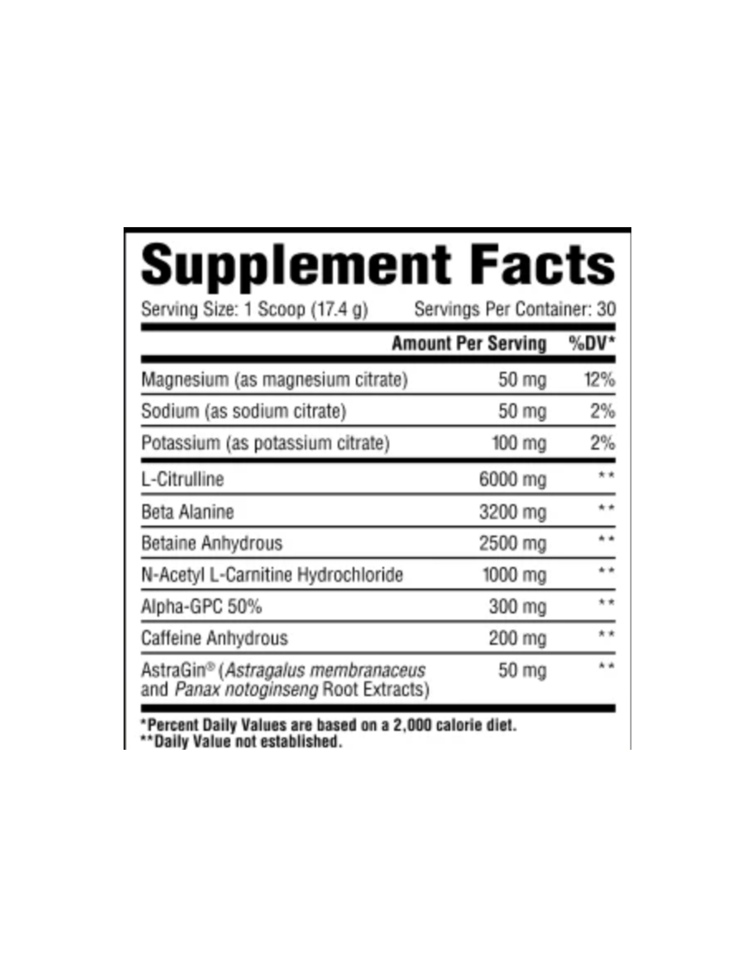 "Core Nutritionals Pre-The Supplement Stop"