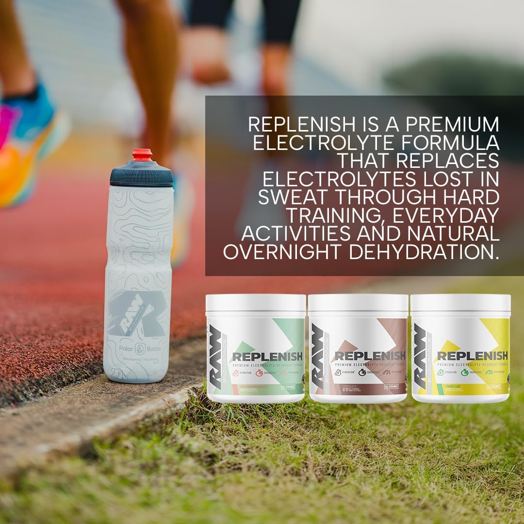 "Raw Replenish Product Explanation-The Supplement Stop"