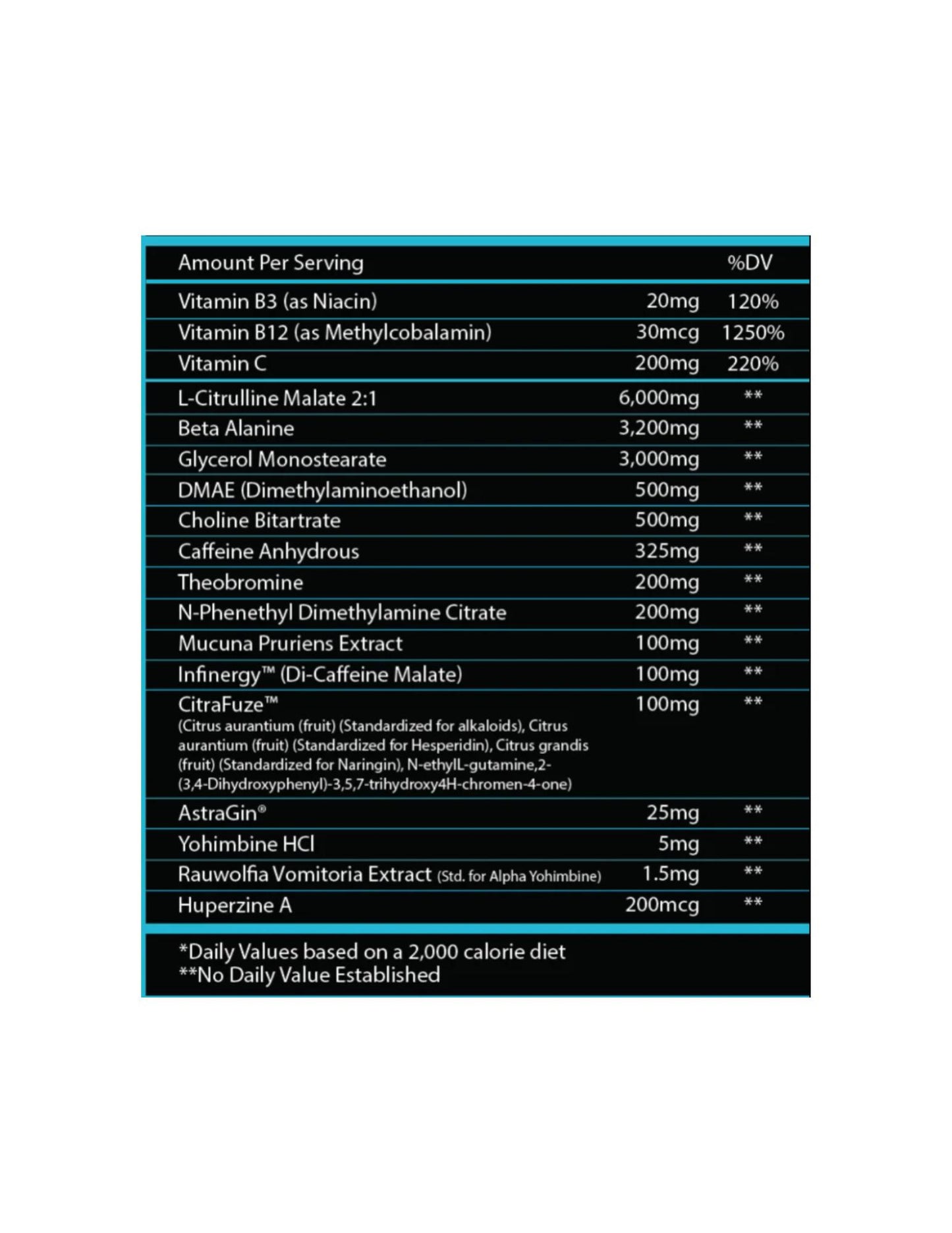 Centurion Labz God of Rage Unchained Preworkout-The Supplement Stop