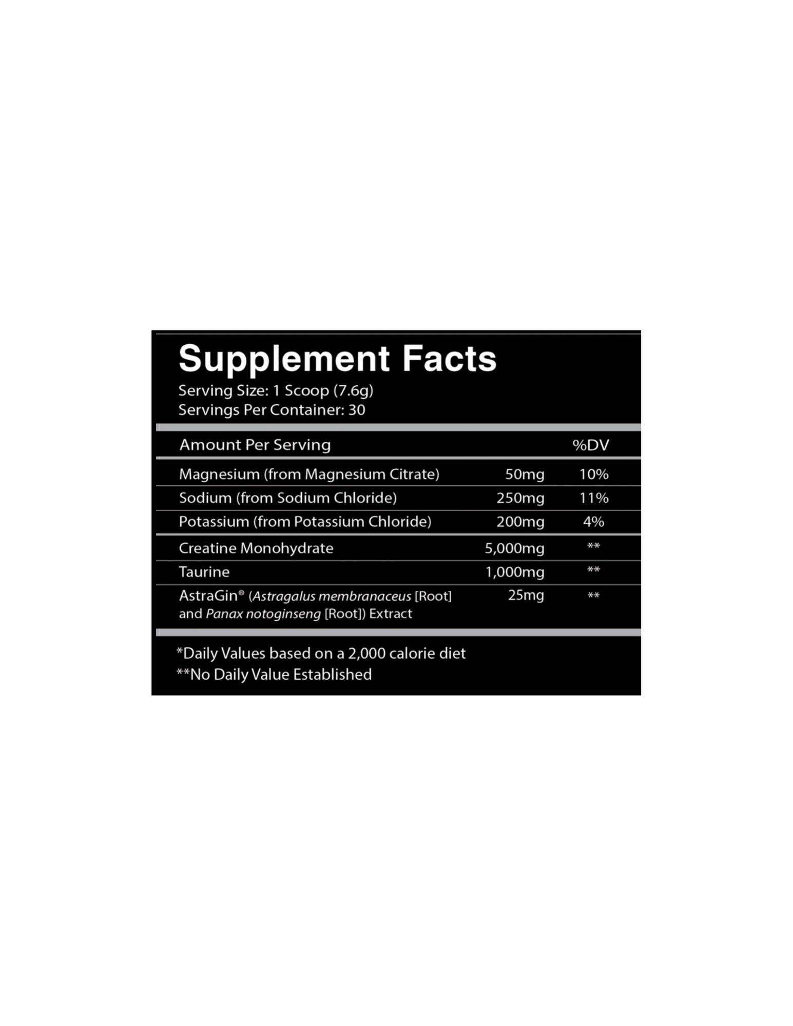 Centurion Labz Godly Cre-The Supplement Stop