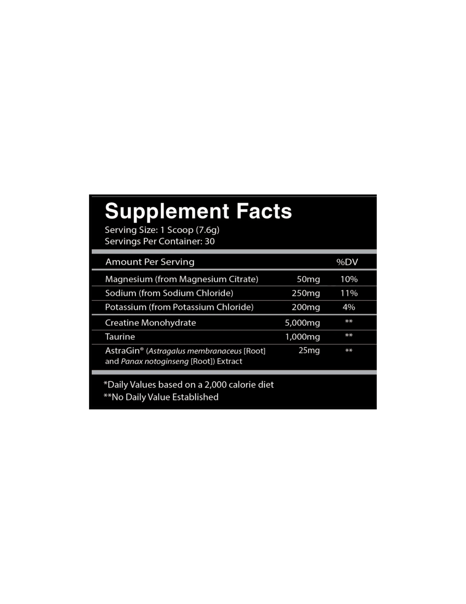 Centurion Labz Godly Cre-The Supplement Stop