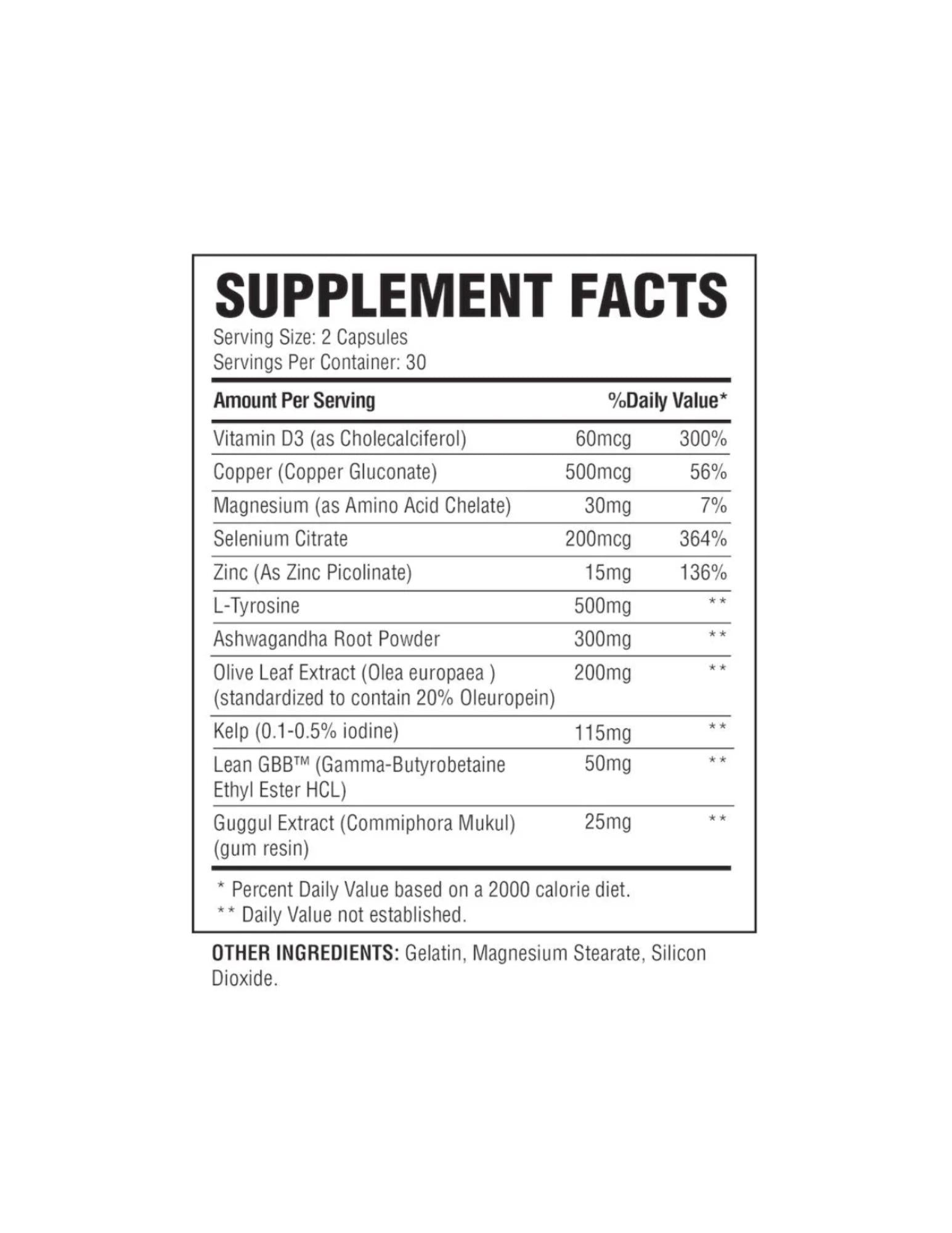 Condemned Labz Thyrogenic Thermogenic-The Supplement Stop