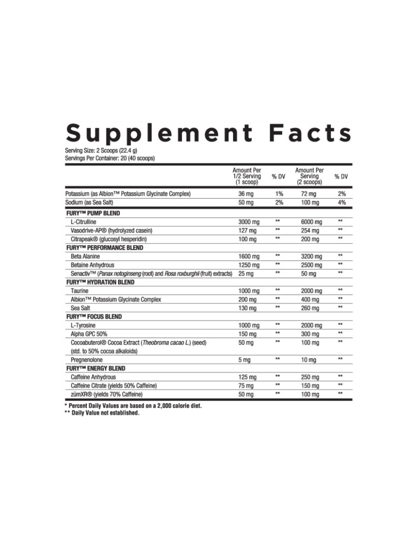 Core Nutritionals Fury Preworkout-The Supplement Stop