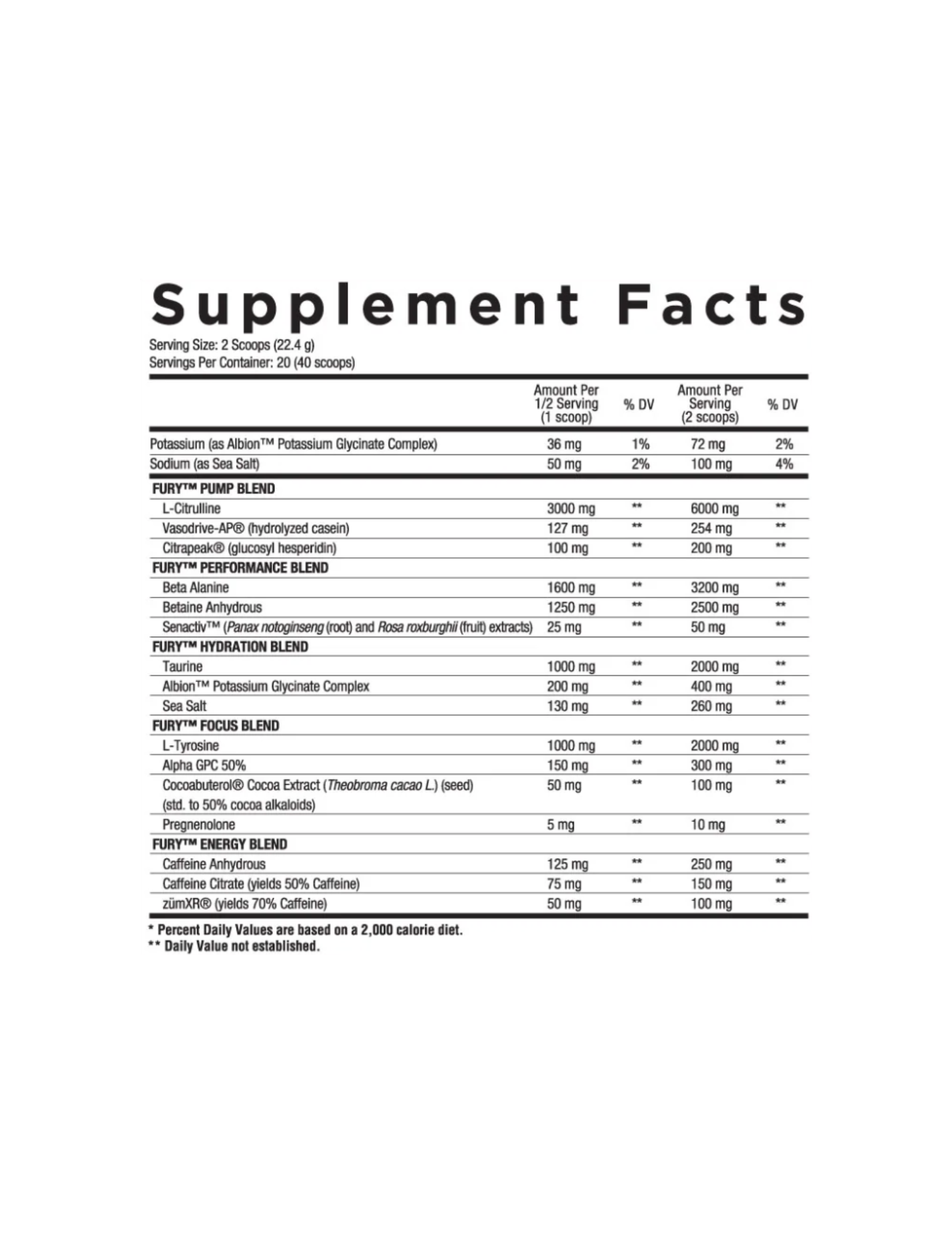 Core Nutritionals Fury Preworkout-The Supplement Stop