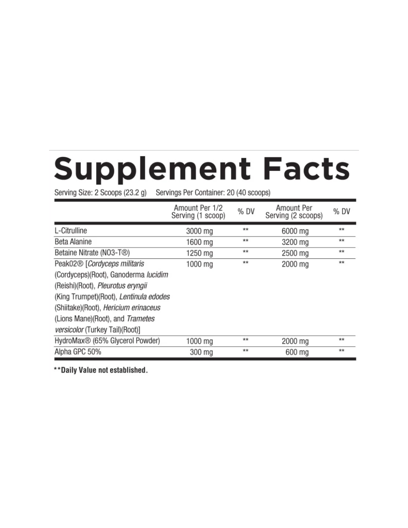 Core Nutritionals Pump-The Supplement Stop