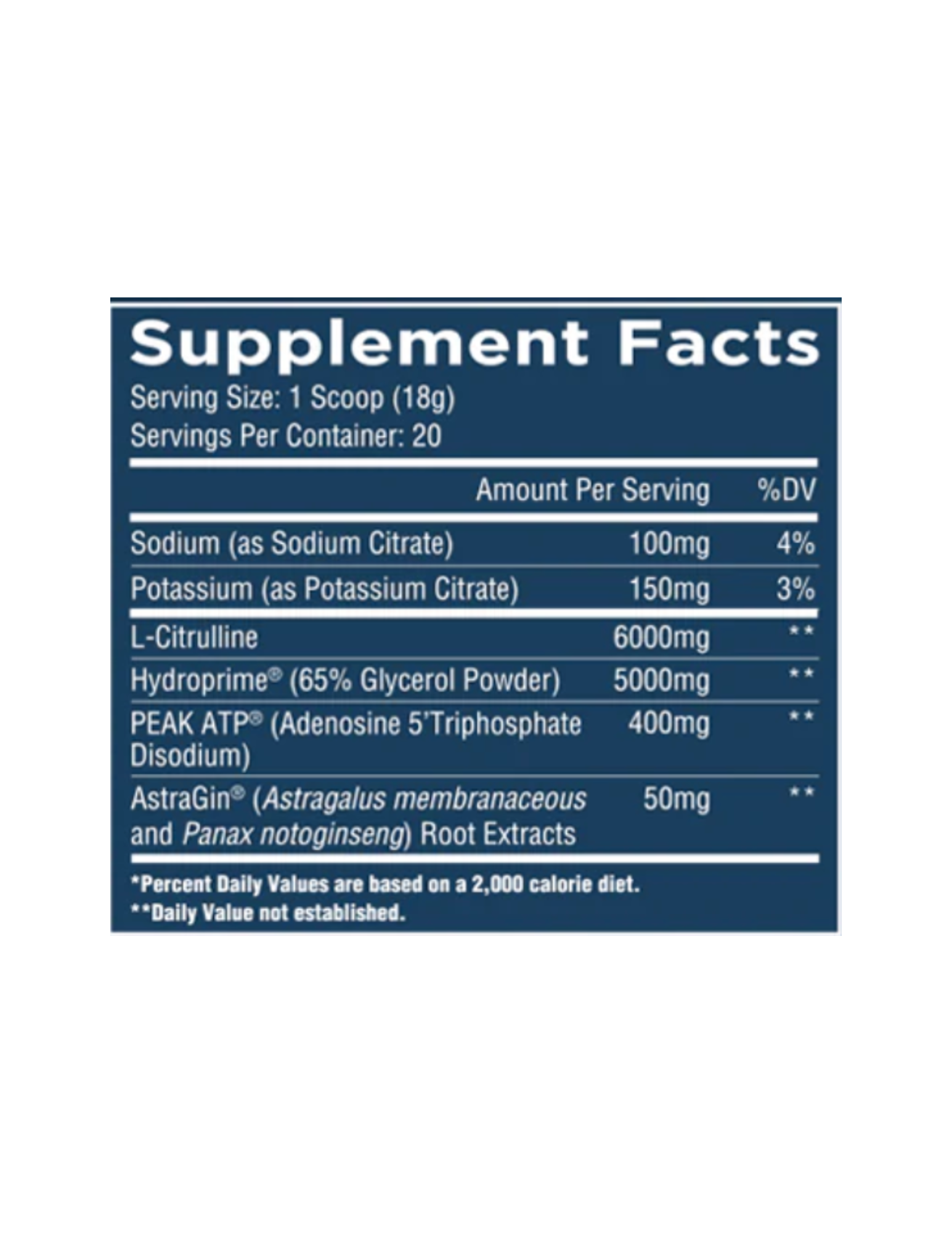 'Merica Labz Stars 'N Pipes-The Supplement Stop