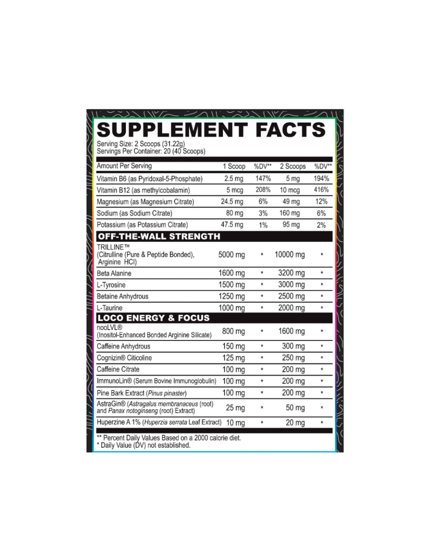 Myoblox Loco Preworkout Supplement Facts-The Supplement Stop