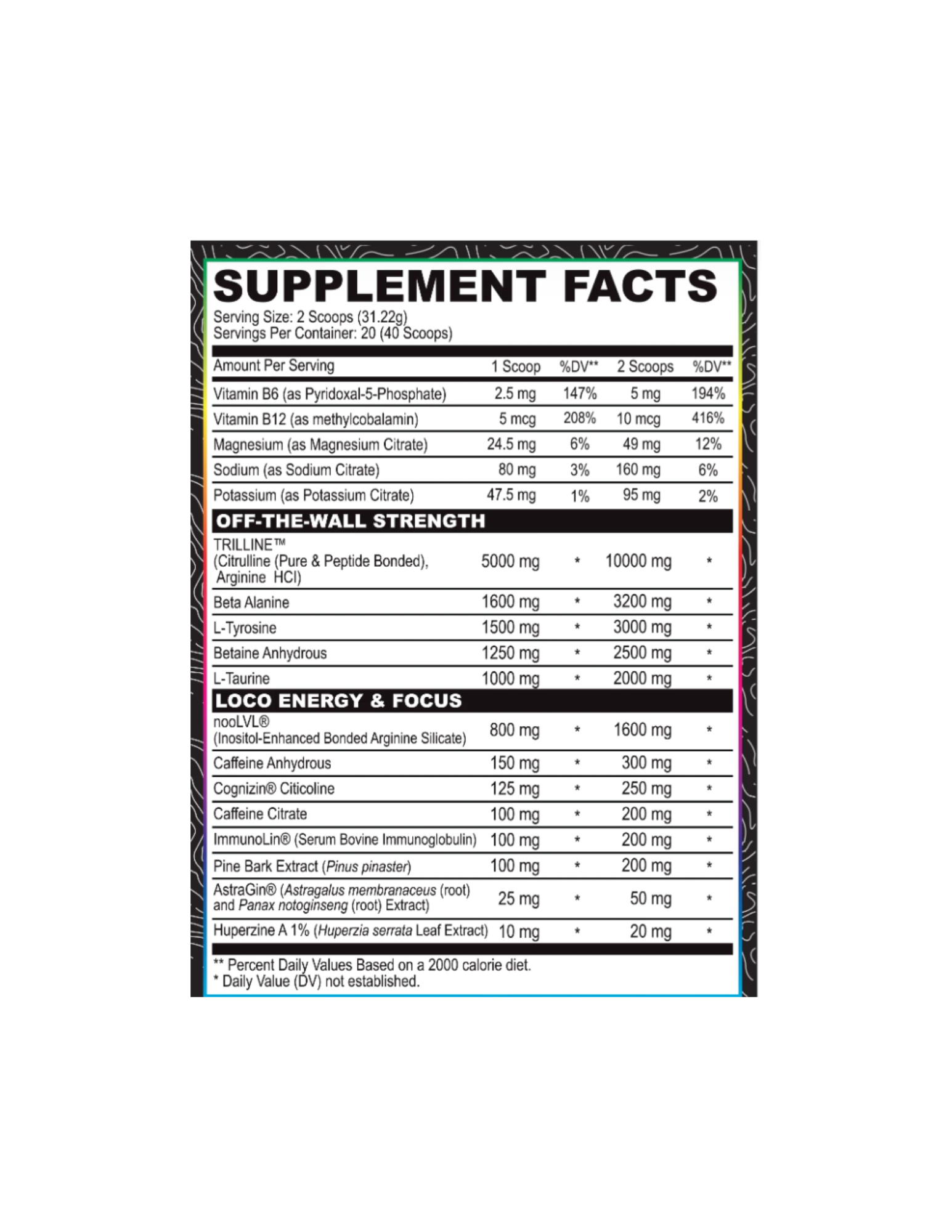 Myoblox Loco Preworkout Supplement Facts-The Supplement Stop