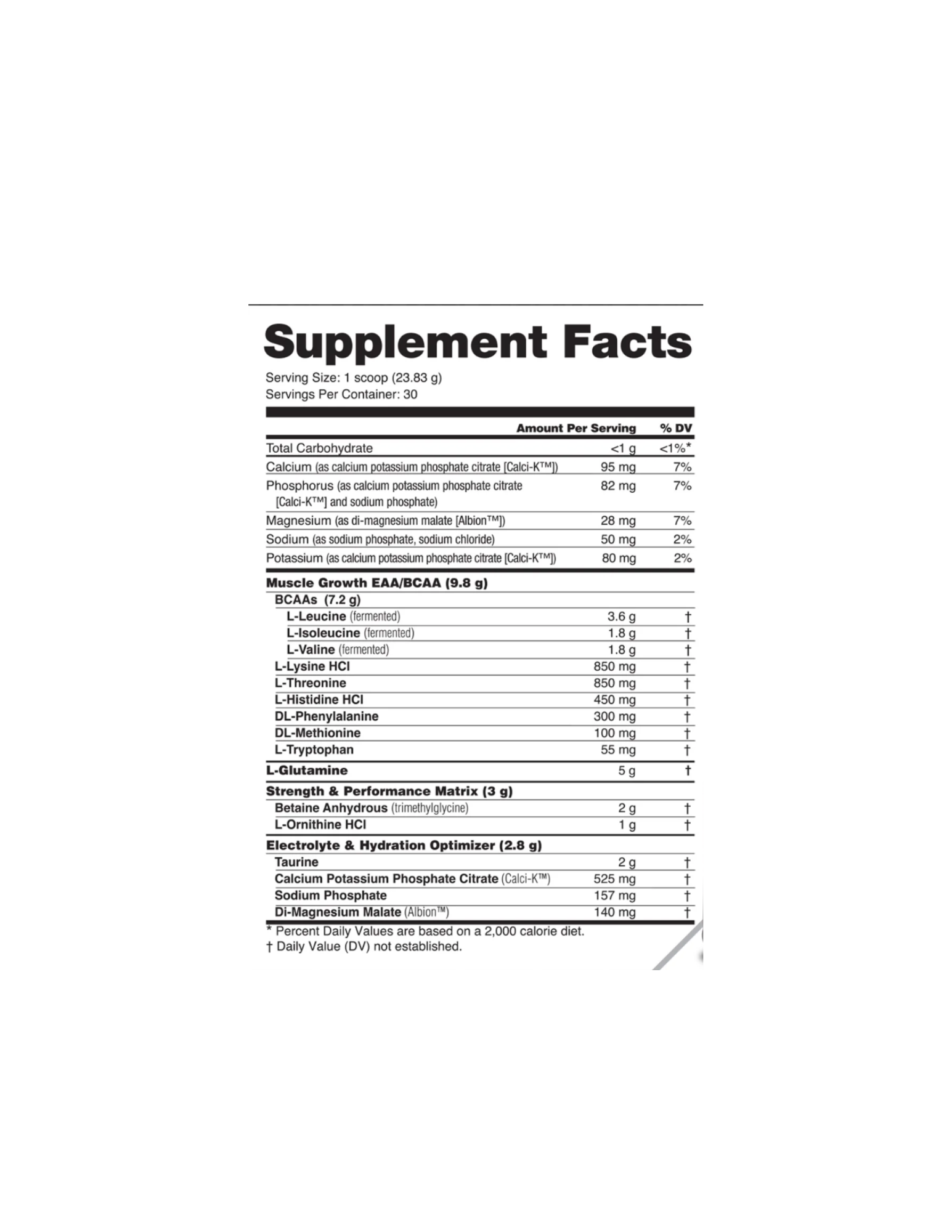 NutraBio Intra Blast-The Supplement Stop