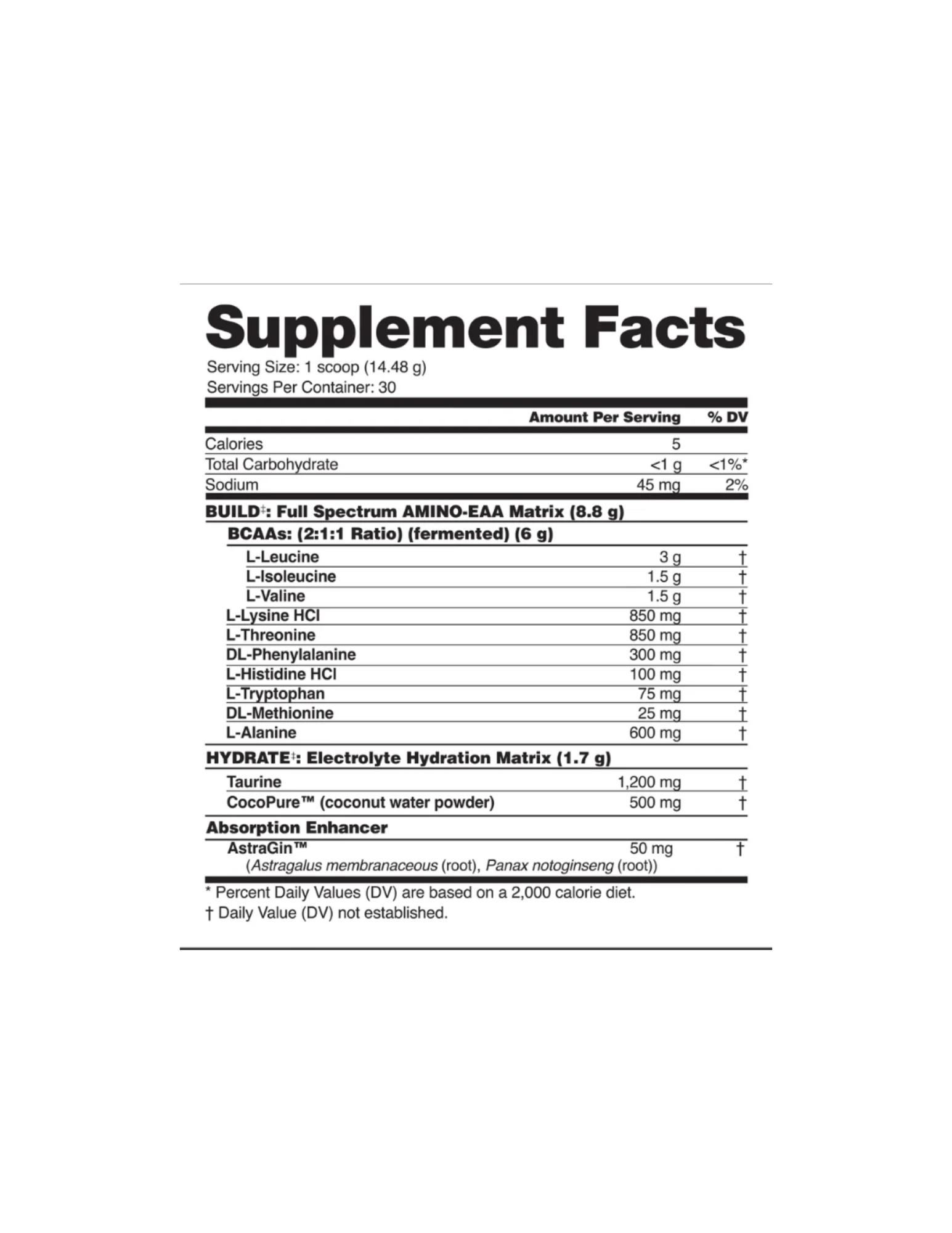 NutraBio Pure EAA-The Supplement Stop