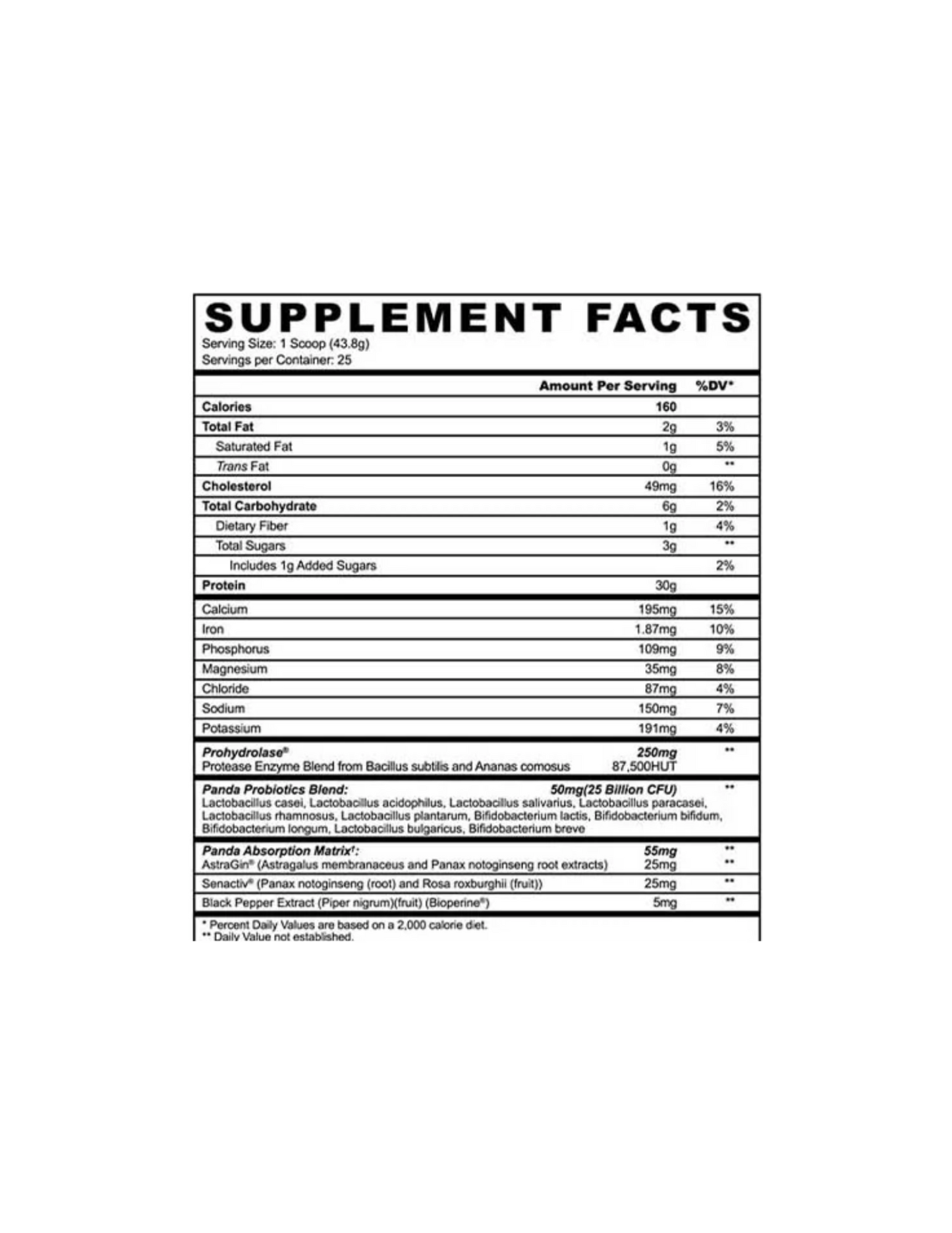 Panda Supps FUEL Premium Protein Powder-The Supplement Stop
