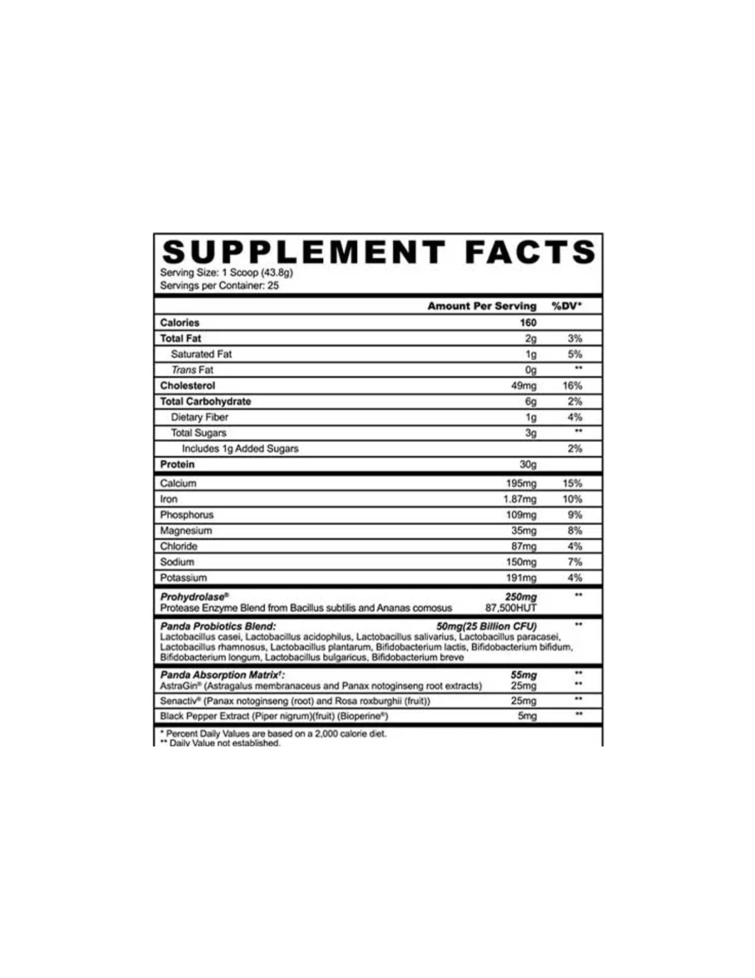 Panda Supps FUEL Premium Protein Powder-The Supplement Stop