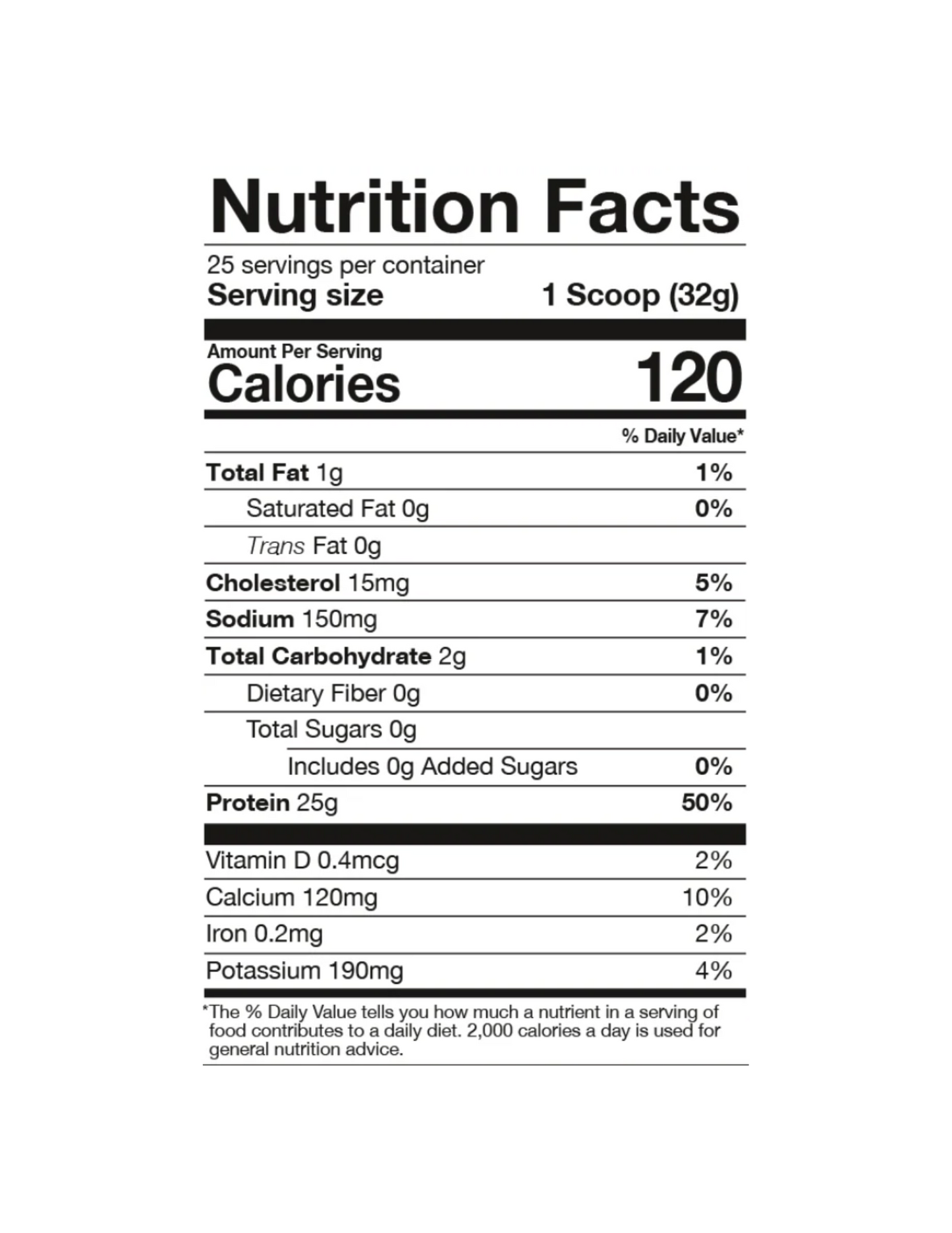 Raw Nutrition Grass Fed Whey Protein Isolate-The Supplement Stop