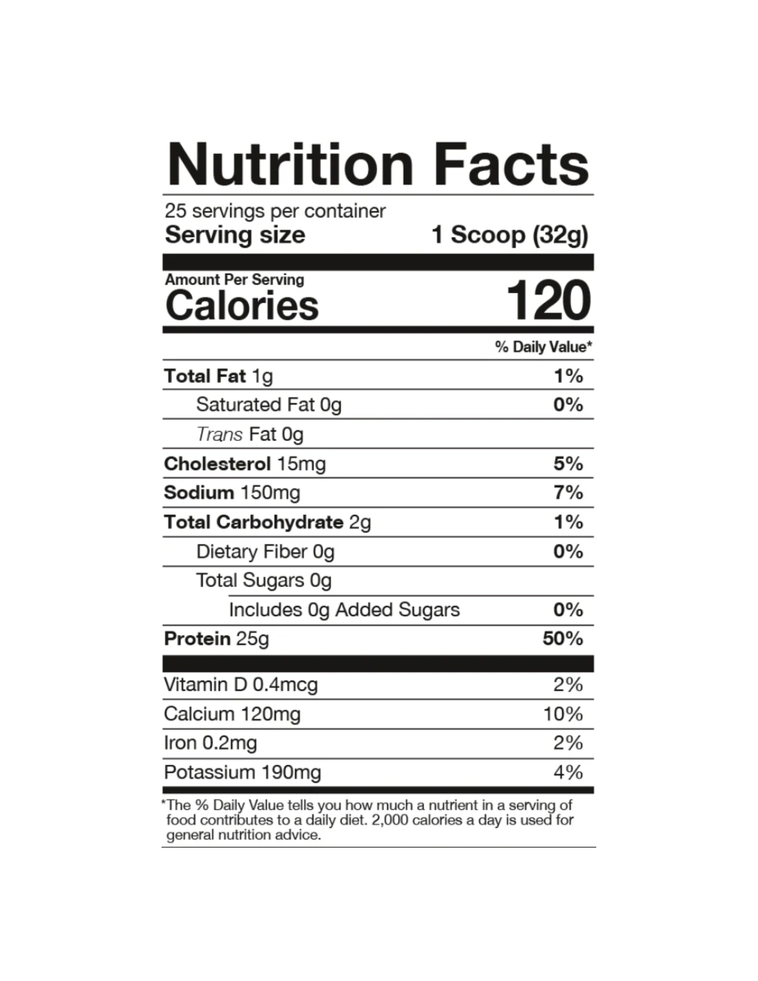 Raw Nutrition Grass Fed Whey Protein Isolate-The Supplement Stop