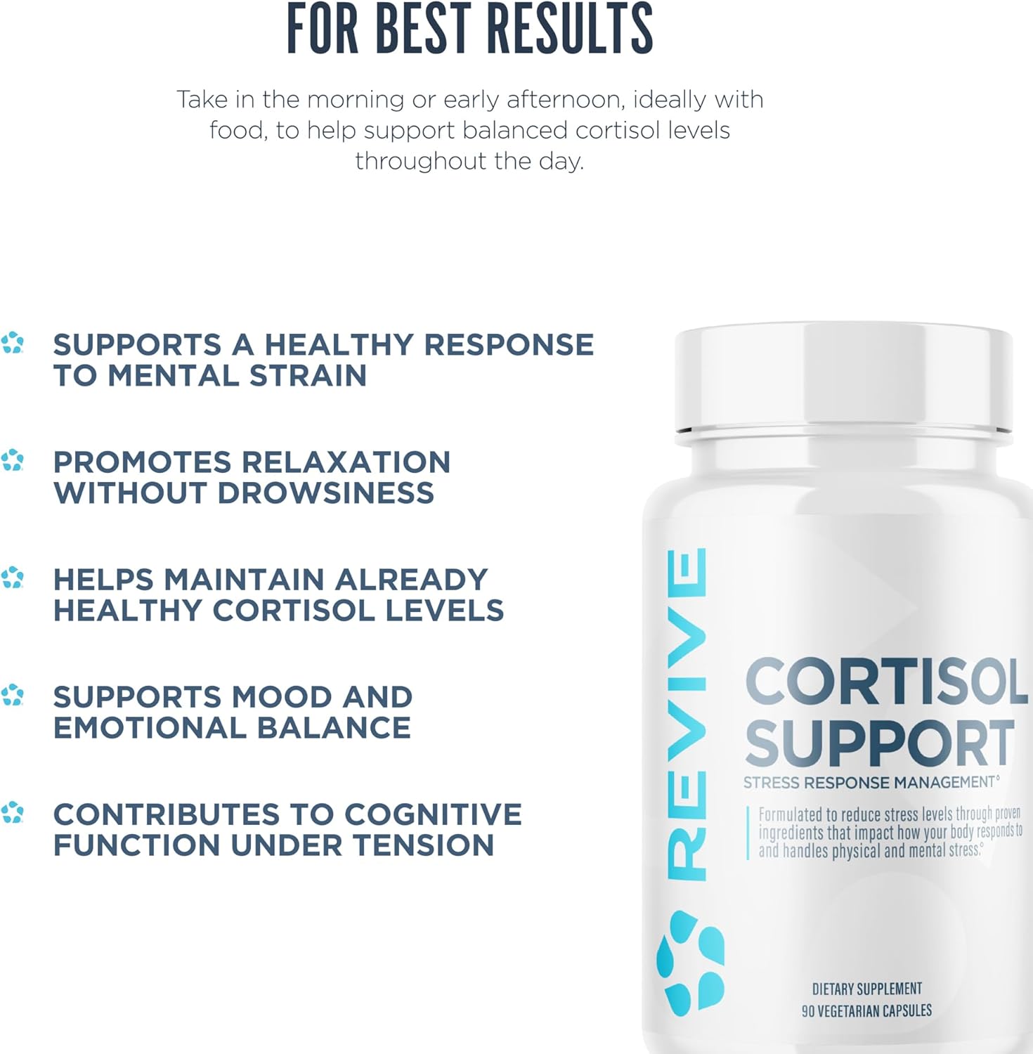 Revive Cortisol Support Guidance-The Supplement Stop