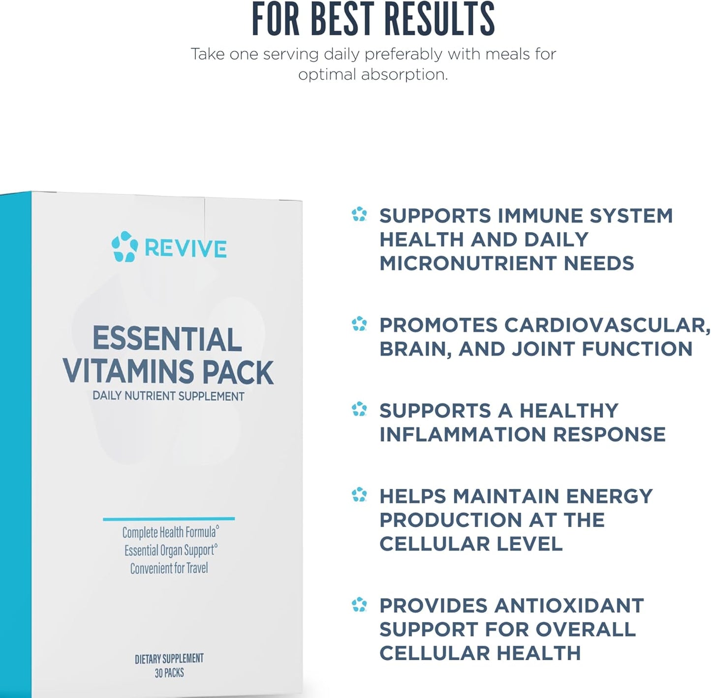 Revive Essential Vitamins Pack Guidance-The Supplement Stop