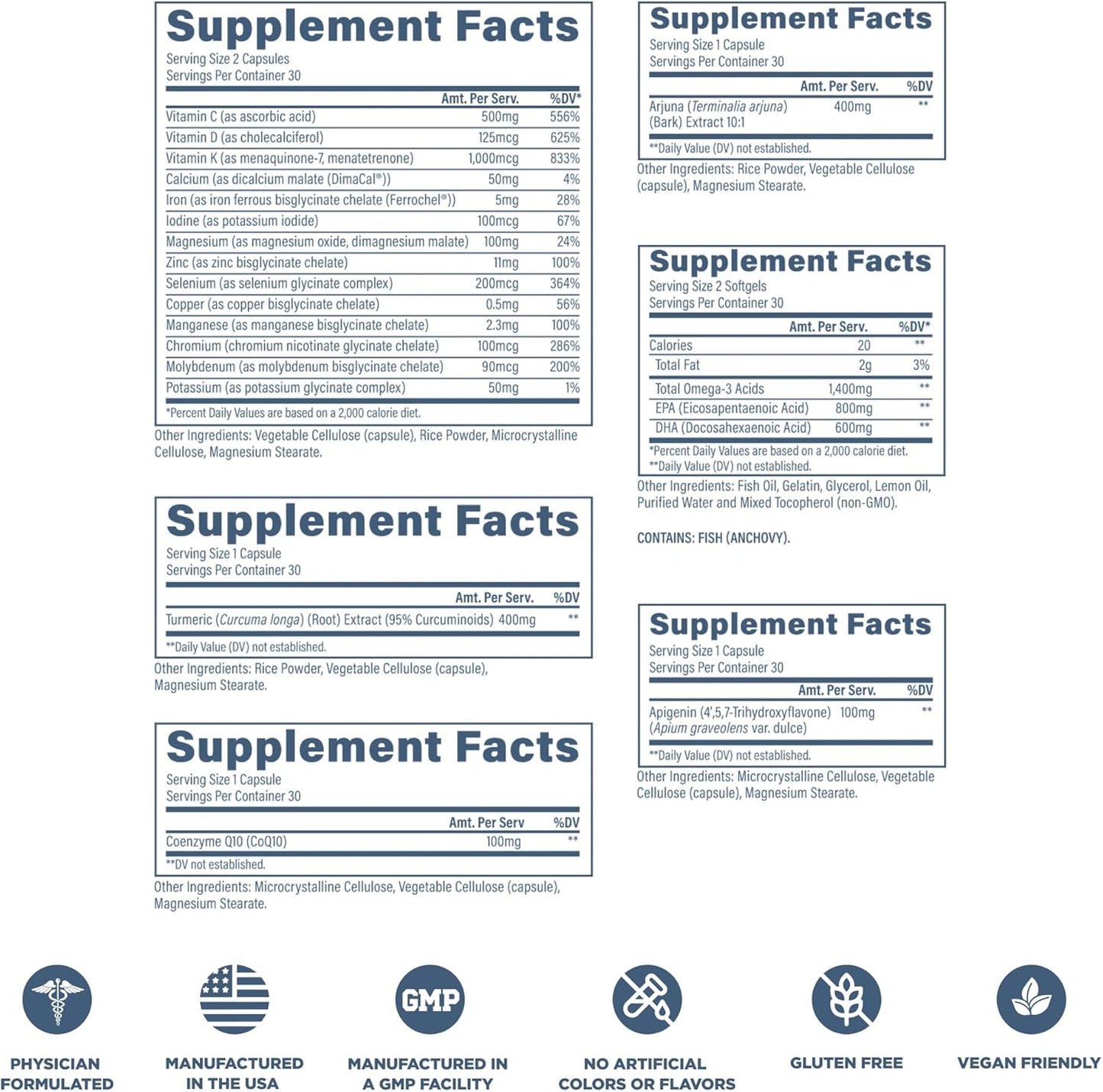 Revive Essential Vitamins Pack Supplement Facts-The Supplement Stop